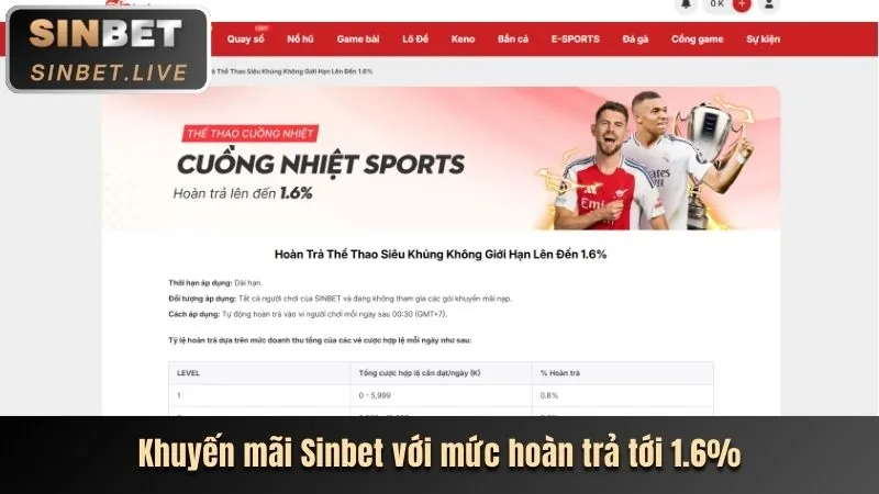 Cá cược thể thao tại Xin88 Game